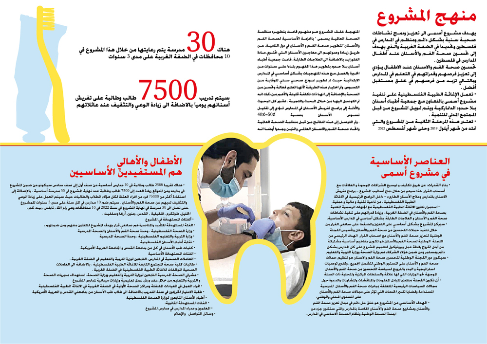 Fact Sheet 3