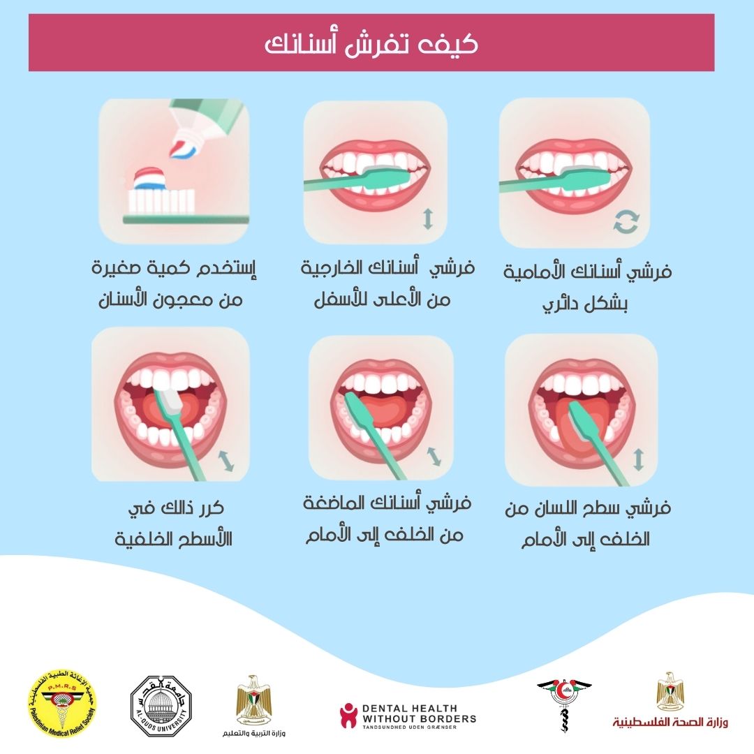 ASMA dental health post