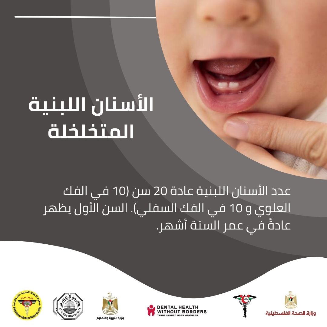 Dairy products and dental health