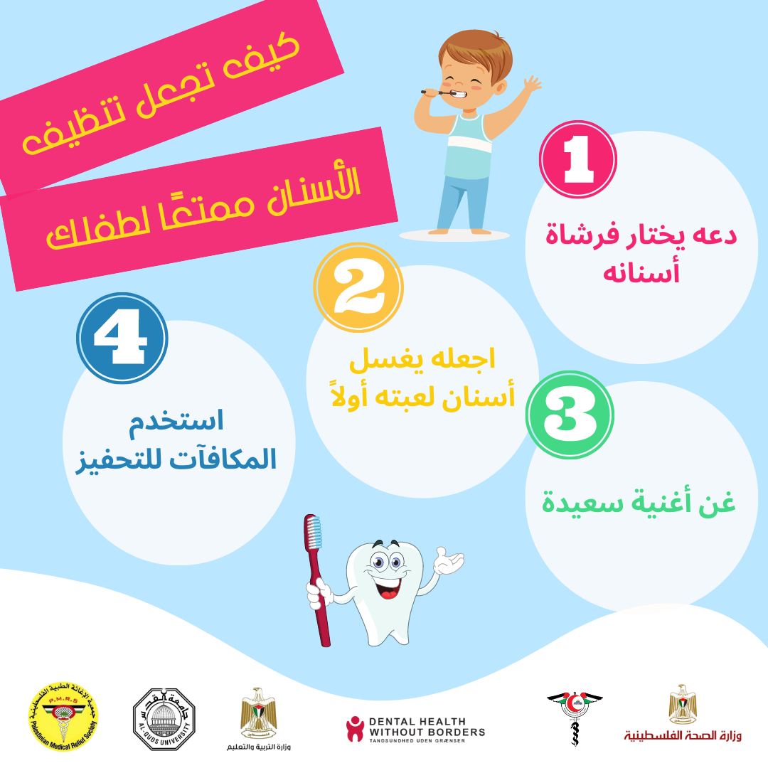 Encouraging children to brush
