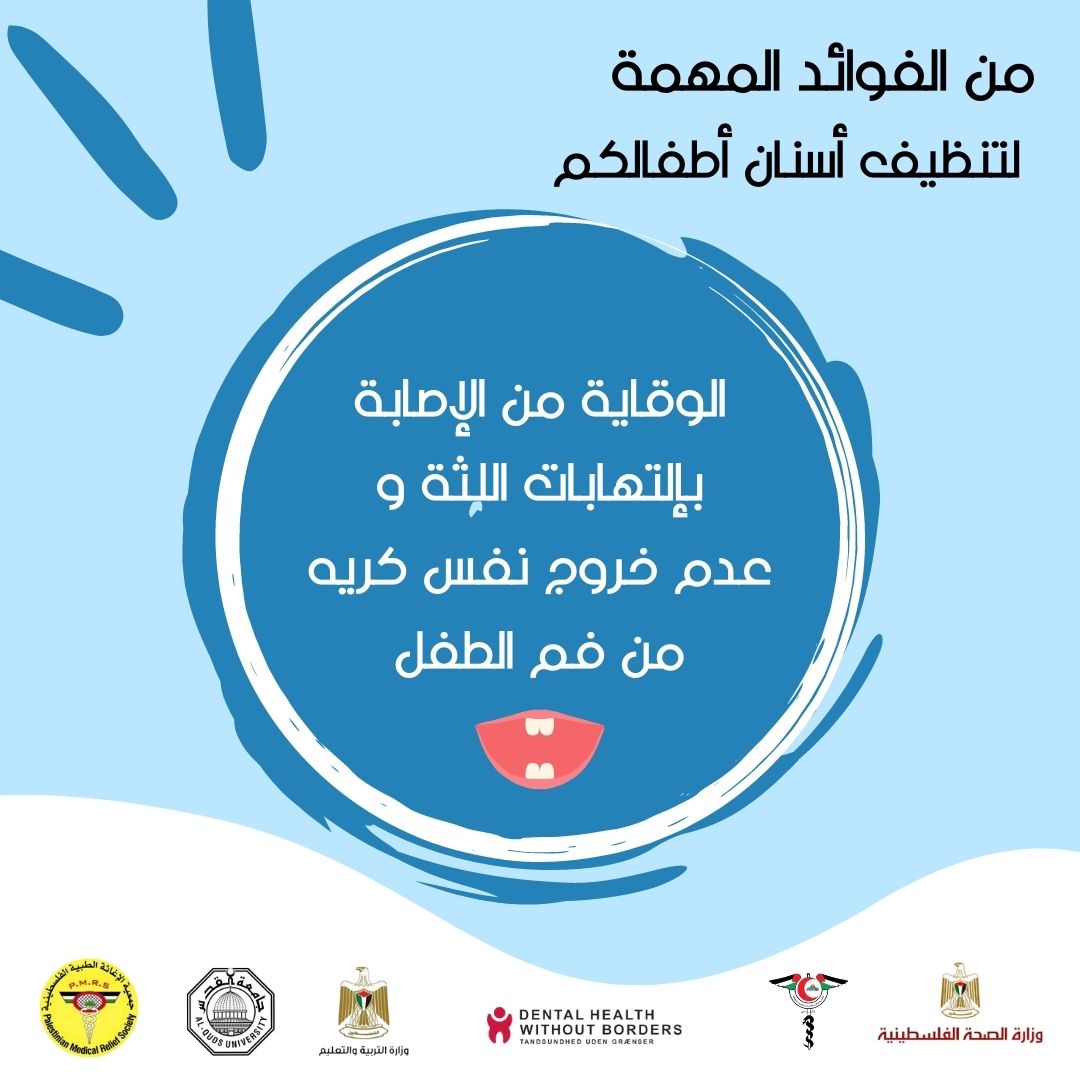Gum health awareness